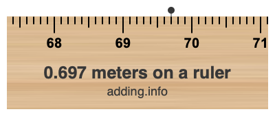 0.697 meters on a ruler 0.697 meters on a ruler