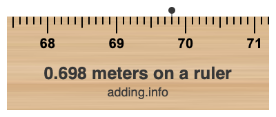 0.698 meters on a ruler