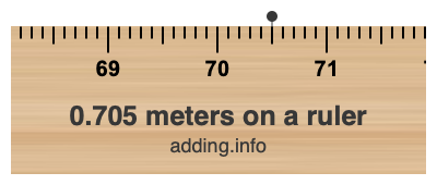 0.705 meters on a ruler
