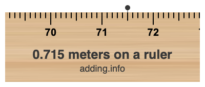 0.715 meters on a ruler