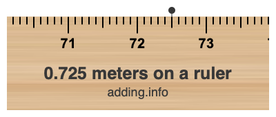 0.725 meters on a ruler 0.725 meters on a ruler