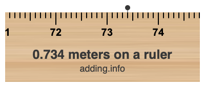 0.734 meters on a ruler 0.734 meters on a ruler