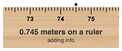 0.745 meters on a ruler 0.745 meters on a ruler