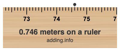 0.746 meters on a ruler 0.746 meters on a ruler