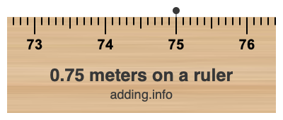 0.75 meters on a ruler
