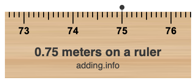 0.75 meters on a ruler 0.75 meters on a ruler