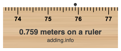 0.759 meters on a ruler 0.759 meters on a ruler