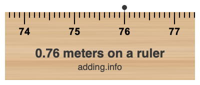 0.76 meters on a ruler 0.76 meters on a ruler