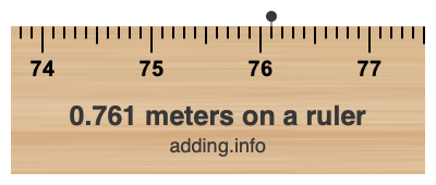 0.761 meters on a ruler