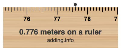 0.776 meters on a ruler 0.776 meters on a ruler