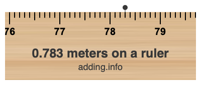 0.783 meters on a ruler 0.783 meters on a ruler