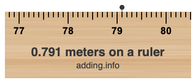 0.791 meters on a ruler