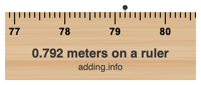 0.792 meters on a ruler