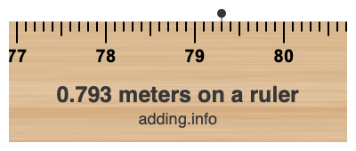 0.793 meters on a ruler