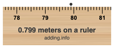 0.799 meters on a ruler