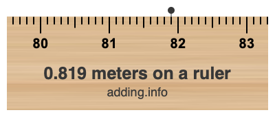 0.819 meters on a ruler