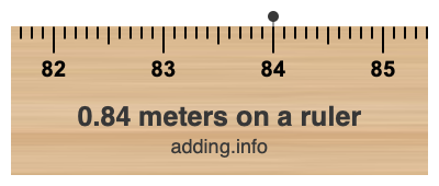 0.84 meters on a ruler 0.84 meters on a ruler