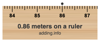 0.86 meters on a ruler 0.86 meters on a ruler