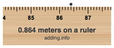 0.864 meters on a ruler 0.864 meters on a ruler