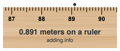 0.891 meters on a ruler