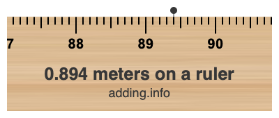 0.894 meters on a ruler 0.894 meters on a ruler