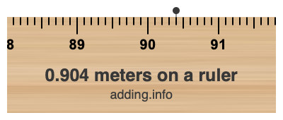 0.904 meters on a ruler 0.904 meters on a ruler