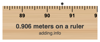 0.906 meters on a ruler 0.906 meters on a ruler
