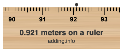 0.921 meters on a ruler 0.921 meters on a ruler