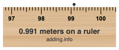 0.991 meters on a ruler