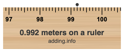 0.992 meters on a ruler 0.992 meters on a ruler