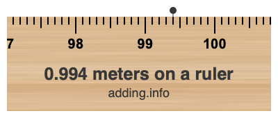 0.994 meters on a ruler 0.994 meters on a ruler