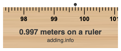 0.997 meters on a ruler 0.997 meters on a ruler