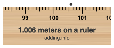 1.006 meters on a ruler