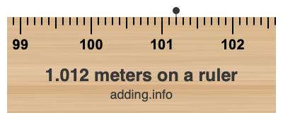 1.012 meters on a ruler