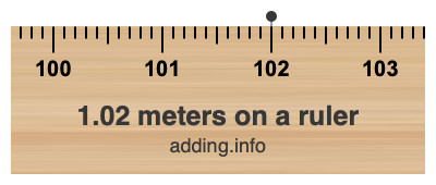 1.02 meters on a ruler