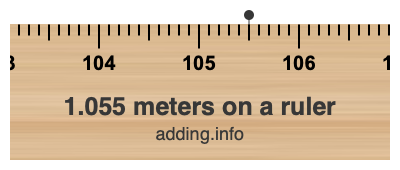 1.055 meters on a ruler 1.055 meters on a ruler