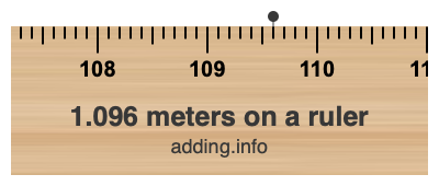 1.096 meters on a ruler 1.096 meters on a ruler
