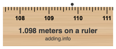 1.098 meters on a ruler