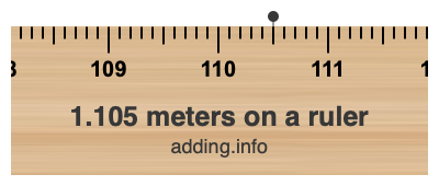 1.105 meters on a ruler 1.105 meters on a ruler