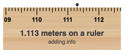 1.113 meters on a ruler 1.113 meters on a ruler