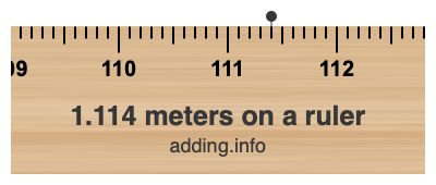 1.114 meters on a ruler 1.114 meters on a ruler