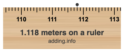 1.118 meters on a ruler 1.118 meters on a ruler