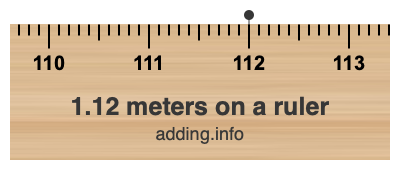 1.12 meters on a ruler 1.12 meters on a ruler