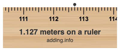 1.127 meters on a ruler 1.127 meters on a ruler