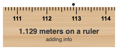 1.129 meters on a ruler 1.129 meters on a ruler