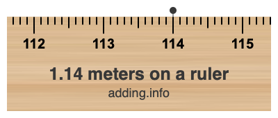 1.14 meters on a ruler 1.14 meters on a ruler