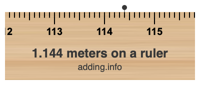 1.144 meters on a ruler