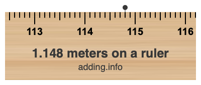 1.148 meters on a ruler 1.148 meters on a ruler