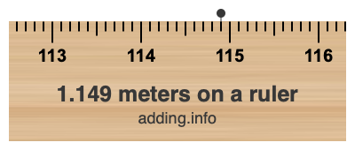 1.149 meters on a ruler 1.149 meters on a ruler