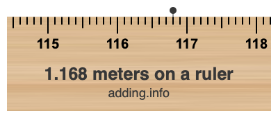 1.168 meters on a ruler